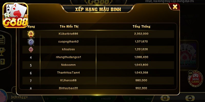 C? th? trong ba chi, chi cu?i cùng là chi m?nh nh?t
