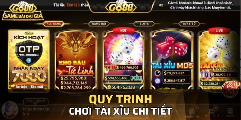 Quy trình tham gia c??c tài x?u chi ti?t